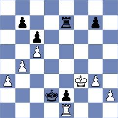 Antonova - Novikova (chess.com INT, 2024)