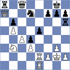 Schoorl - Javakhadze (chess.com INT, 2024)
