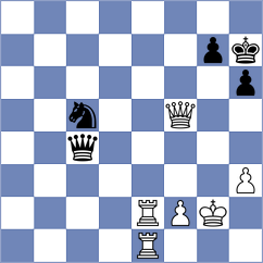 Fier - Chigaev (chess.com INT, 2024)