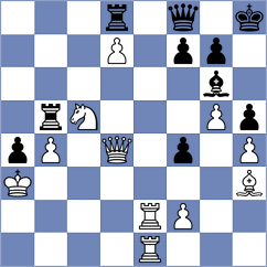Tari - Milos (Chess.com INT, 2020)