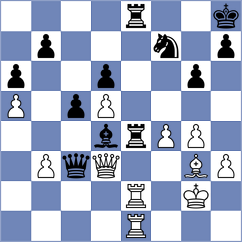 Shoshin - Nasir (chess.com INT, 2024)