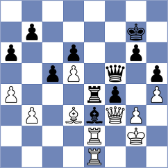 Alavi Moghaddam - Golubev (Chess.com INT, 2021)