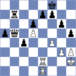 Camacho Collados - Dourerassou (chess.com INT, 2023)