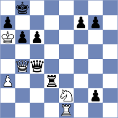 Zou - Van Foreest (chess.com INT, 2024)