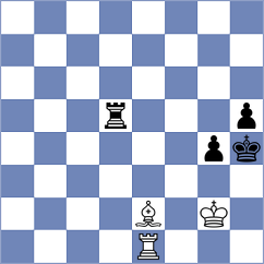 Khusnutdinov - Fus (chess.com INT, 2021)