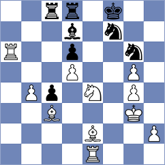 Jaskolka - Emeliantsev (chess.com INT, 2024)
