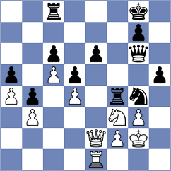 Thipsay - Girya (Chess.com INT, 2021)