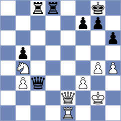 Shevtchenko - Krysa (chess.com INT, 2021)