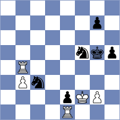 Navarrete Mendez - Mickiewicz (chess.com INT, 2022)