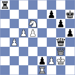 German - Hernandez Jimenez (Chess.com INT, 2021)