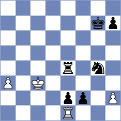 Andrews - Howell (chess.com INT, 2024)