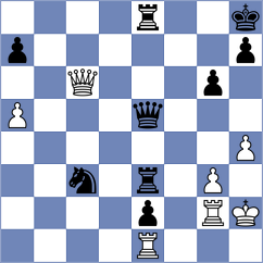 Fantinel - Troff (chess.com INT, 2023)