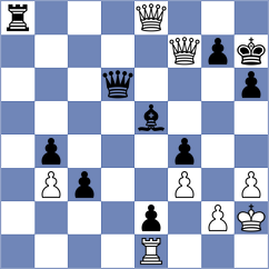 Malka - Loew (Chess.com INT, 2021)