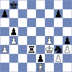 Migot - Dubnevych (chess.com INT, 2024)