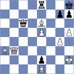 Duda - Anton Guijarro (chess.com INT, 2023)