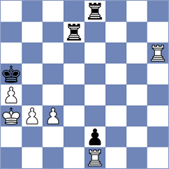 Lukovic - Jarocka (chess.com INT, 2023)