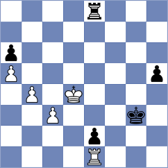Kavinda - Molchanov (Chess.com INT, 2021)