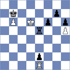 Kalajzic - Aliavdin (Chess.com INT, 2021)