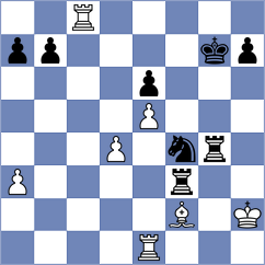 Kochiev - Cattaneo (chess.com INT, 2024)