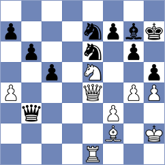 Quirke - Chlpik (chess.com INT, 2023)