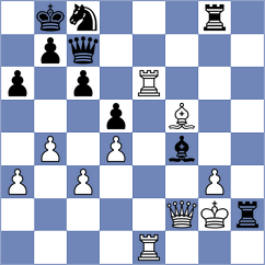 Yu - Oganian (chess.com INT, 2024)