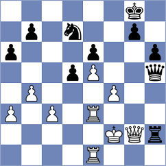 Castillo Pena - Leenhouts (chess.com INT, 2023)