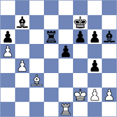Mohammadi - Kislinsky (chess.com INT, 2024)