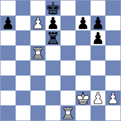 Lin - Vijayalakshmi (chess.com INT, 2024)