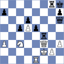 Ferey - Leitao (chess.com INT, 2023)