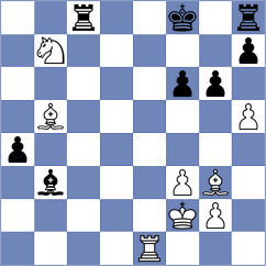 Floresvillar Gonzalez - Logozar (chess.com INT, 2024)