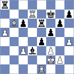 Dronavalli - Vakhlamov (chess.com INT, 2024)