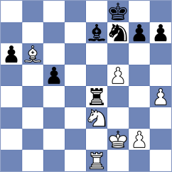 Zhuk - Levine (chess.com INT, 2023)