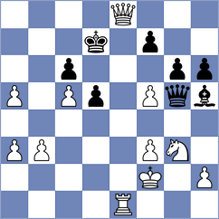 Alrehaili - Fidow (Chess.com INT, 2021)