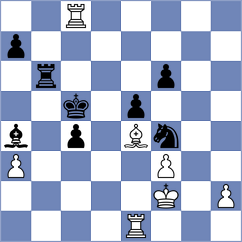 Lysyj - Matlakov (chess.com INT, 2024)