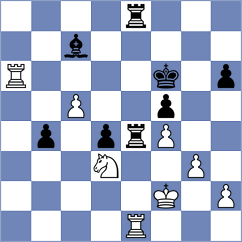 Chernomordik - Sarkar (chess.com INT, 2021)