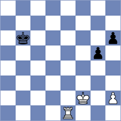 Garcia Correa - Marin Masis (chess.com INT, 2024)