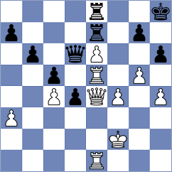 Jimenez Martinez - Vidal Melendez (Chess.com INT, 2019)