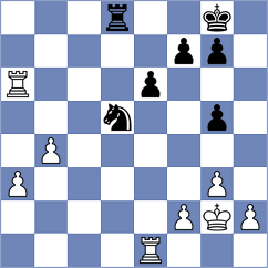 Dauletova - Melkevik (chess.com INT, 2021)