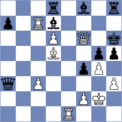 Svane - Kouskoutis (chess.com INT, 2023)