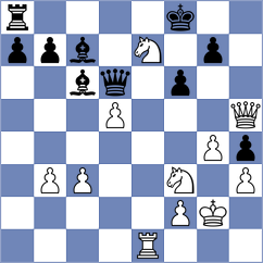 Abdusattorov - Hayrapetyan (Chess.com INT, 2020)