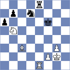 Sowinski - Kazakouski (chess.com INT, 2024)