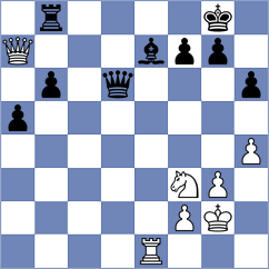 Bilan - Ivanov (chess.com INT, 2023)