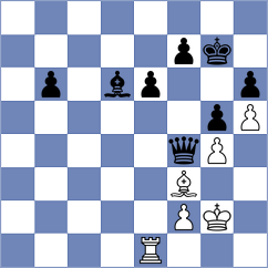 Dubov - Erdos (chess.com INT, 2021)