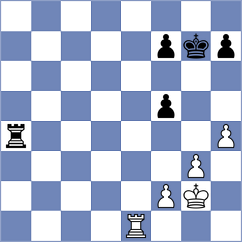 Real de Azua - Gutman (Chess.com INT, 2021)