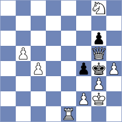 Guerra Mendez - Slate (chess.com INT, 2023)