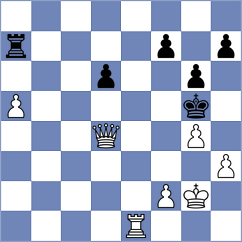 Ashraf - Chor (chess.com INT, 2024)