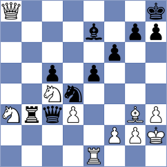Polgar - Atreides (Chess.com INT, 2020)
