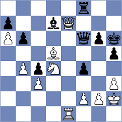 Lehtosaari - Pg (chess.com INT, 2022)