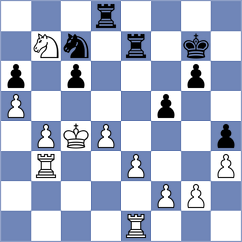 Milikow - Bayo Milagro (chess.com INT, 2023)