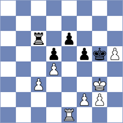 Musat - Goldin (chess.com INT, 2023)